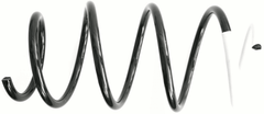 Fahrwerksfeder Vorderachse für RENAULT MEGANE III Schrägheck Grandtour