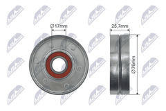 Umlenk Führungsrolle Keilrippenriemen für AUDI SKODA VOLVO VW A4 B5 Avant B6