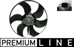 Lüfter Motorkühlung für RENAULT CLIO II GRAND SCÉNIC KANGOO / BE BOP MEGANE I