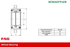 Radlagersatz Hinterachse für BMW 5 Touring