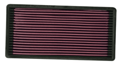 Luftfilter für JEEP CHEROKEE