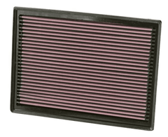 Luftfilter für MERCEDES-BENZ VW SPRINTER 2-t Kasten Pritsche/Fahrgestell Bus