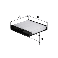 Filter Innenraumluft für RENAULT GRAND SCÉNIC II
