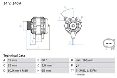 Lichtmaschine Generator für AUDI VW SKODA A4 B6 A6 C5 Avant Cabriolet B7 ALLROAD