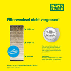 Filter Innenraumluft für SUZUKI GRAND VITARA II I XL7