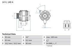 Lichtmaschine Generator für OPEL MERIVA B Großraumlimousine VAN ASTRA H Caravan