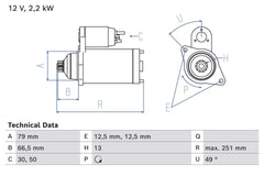 Anlasser Starter für VW CRAFTER Pritsche/Fahrgestell Kasten GRAND CALIFORNIA