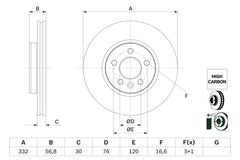 Bremsscheibe Vorderachse für VW AMAROK Pritsche/Fahrgestell