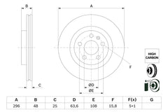 2x Bremsscheibe Vorderachse für VOLVO XC40