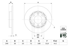 2x Bremsscheibe Hinterachse für CITROËN OPEL PEUGEOT DS C4 X III CORSA F MOKKA
