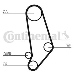 Zahnriemensatz für AUDI VW 80 B2 Stufenheck 90 B3 100 C3 Avant 200 C2 COUPE