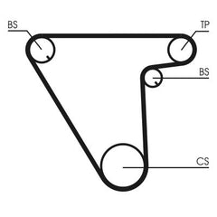Zahnriemen für ALFA ROMEO FIAT LANCIA 155 COUPE CROMA TEMPRA S.W. TIPO DEDRA SW