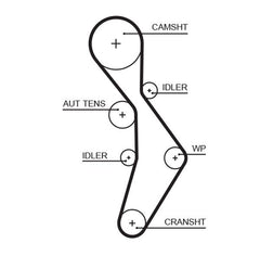 Zahnriemen für AUDI SEAT SKODA VW A1 A3 Sportback A4 B6 Avant B7 Cabriolet A6