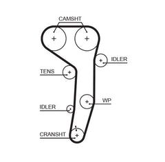 Zahnriemen für AUDI CHRYSLER DODGE MITSUBISHI SEAT SKODA VW JEEP A3 Sportback