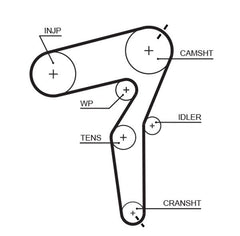 Zahnriemen für ALFA ROMEO FIAT OPEL SAAB SUZUKI 159 Sportwagon CROMA GRANDE