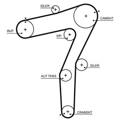 Zahnriemen für ALFA ROMEO JEEP GIULIA STELVIO WRANGLER IV