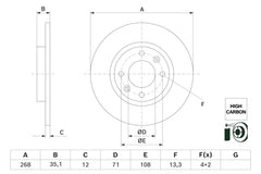 2x Bremsscheibe Hinterachse für CITROËN OPEL PEUGEOT DS C3 IV C4 X III CORSA F