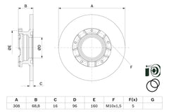 2x Bremsscheibe Hinterachse für FORD TRANSIT V363 Kasten Pritsche/Fahrgestell