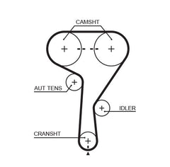 Zahnriemen für ALFA ROMEO FIAT OPEL SAAB CHEVROLET 159 Sportwagon CROMA STILO