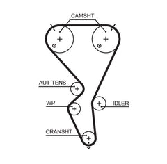 Zahnriemen für CITROËN PEUGEOT C2 C3 I C4 Coupe 206 Schrägheck SW 207/207+ 307