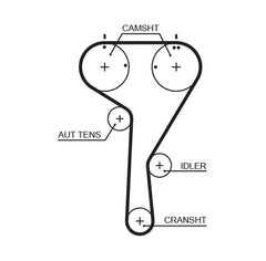 Zahnriemen für AUDI FORD SEAT SKODA VW CUPRA A1 Allstreet City Carver Sportback