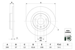 2x Bremsscheibe Hinterachse für VOLVO XC40