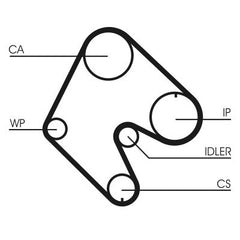 Zahnriemen für OPEL ASCONA C CC ASTRA F Stufenheck Caravan KADETT E VECTRA A