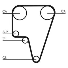 Zahnriemen für ALFA ROMEO 6 75 90 164 GTV SZ