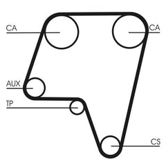 Zahnriemen für ALFA ROMEO FIAT LANCIA 155 164 GTV SPIDER CROMA THEMA SW
