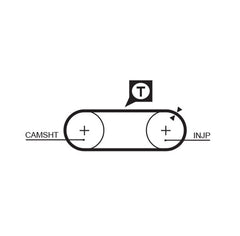 Zahnriemen für AUDI VW 100 C3 Stufenheck Avant C4