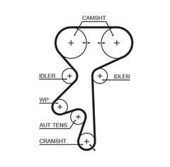 Zahnriemen für OPEL ASTRA F Stufenheck CC Caravan Cabriolet CLASSIC CORSA B