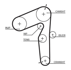 Zahnriemen für ALFA ROMEO FIAT LANCIA 145 146 147 156 Sportwagon 166 BRAVA