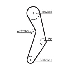 Zahnriemen für ALFA ROMEO FIAT LANCIA OPEL JEEP ABARTH GIULIETTA MITO