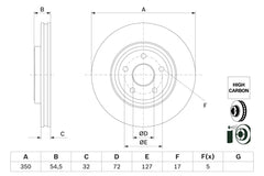 2x Bremsscheibe Vorderachse für JEEP GRAND CHEROKEE III IV VAN