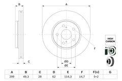 2x Bremsscheibe Vorderachse für TOYOTA C-HR COROLLA Schrägheck Kombi VAN
