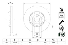 2x Bremsscheibe für MERCEDES-BENZ