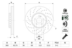 2x Bremsscheibe Vorderachse für MERCEDES-BENZ C-KLASSE T-Model Cabriolet Coupe