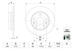 2x Bremsscheibe Hinterachse für RENAULT CAPTUR II MEGANE IV Schrägheck Grandtour