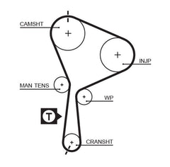 Zahnriemen für MITSUBISHI NISSAN OPEL RENAULT VOLVO CARISMA Stufenheck SPACE