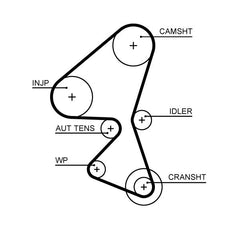 Zahnriemen für CITROËN FORD PEUGEOT DS C3 II DS3 Kasten/Schrägheck FIESTA VI Van
