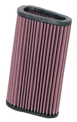 Luftfilter für HONDA CBF CB HORNET CBR