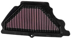 Luftfilter für KAWASAKI NINJA