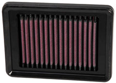 Luftfilter für YAMAHA SR