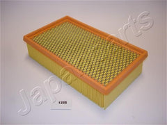 Luftfilter für NISSAN RENAULT CUBE JUKE MICRA III NOTE TIIDA Stufenheck