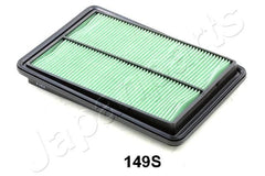 Luftfilter für NISSAN RENAULT QASHQAI II SUV X-TRAIL III KADJAR KOLEOS