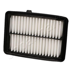 Luftfilter für HONDA HR-V JAZZ IV
