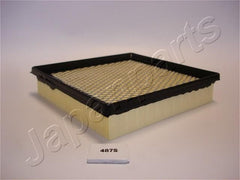 Luftfilter für HONDA CIVIC V Coupe VI Fastback Stufenheck Hatchback Aerodeck