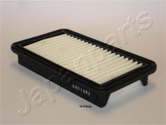 Luftfilter für FIAT SUZUKI SEDICI SX4 / CLASSIC Stufenheck