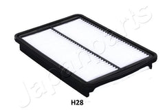 Luftfilter für HYUNDAI KIA GRAND SANTA FÉ III Kasten/SUV SORENTO II