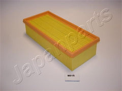 Luftfilter für MITSUBISHI SMART COLT VI CZC Cabriolet FORFOUR